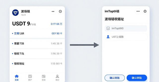 imToken资产互转_如何通过imToken新地址实现多币种互转?_imToken地址与链的关系