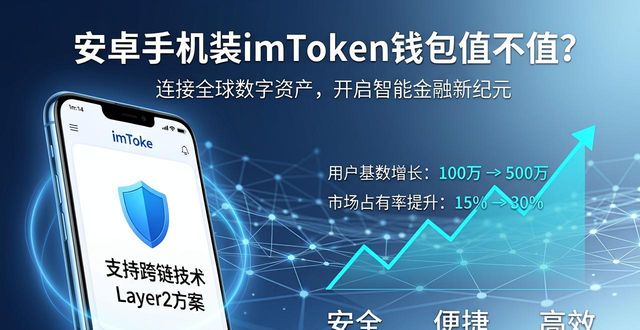 安卓手机装imToken钱包值不值？5个理由告诉你为什么