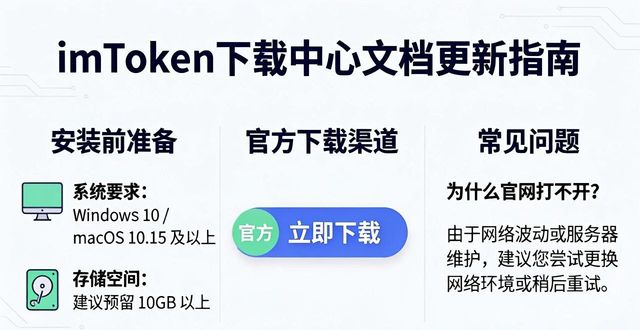 版本标签系统下载说明_imToken下载中心文档更新优化_imtoken下载中心官方文档更新策略