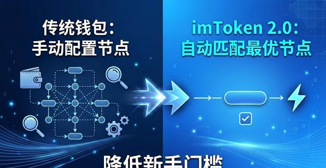 imToken 2.0升级去中心化身份跨链互操作合规托管_imToken下载2.0版的市场策略与行业对接_imToken 2.0版本号变化产品逻辑重新搭建