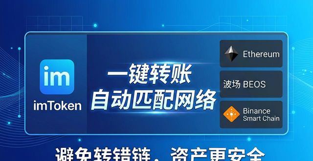 imToken钱包自动识别归类资产_9. 一键管理多种币种，imToken钱包APP帮你搞定_imToken钱包解决多币种管理痛点