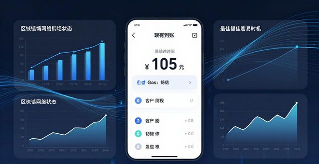 imToken最新版本下载的金融决策支持与分析_imToken转账交互风险提示与预估成本_imToken最新版本金融决策支持升级