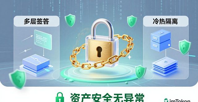 imToken钱包下载安全吗？风险控制和审计流程全解析