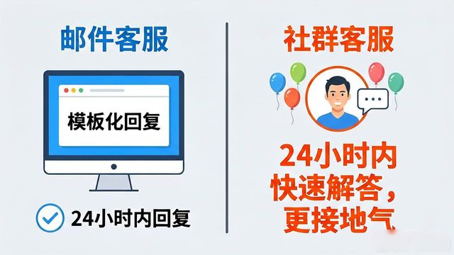 imToken官网知识库完善程度_imToken钱包客服响应速度_imToken钱包官网app下载的客户支持与服务质量分析