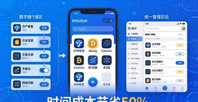 imToken钱包选型_数字资产私钥掌控_优化你资产管理的方式：imToken国内下载的魅力