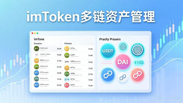 imToken官网正版下载后，怎么管理投资组合更稳妥