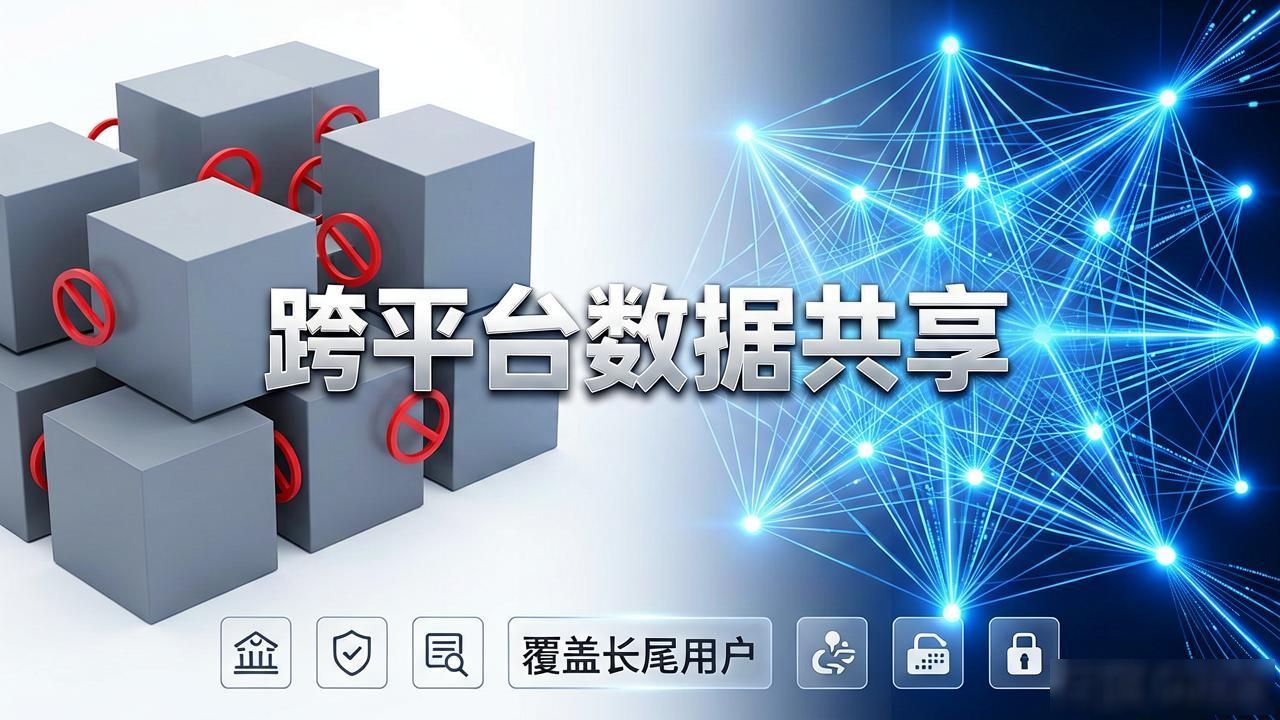 区块链信任新范式：技术如何重塑商业信任