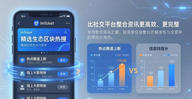 如何在imToken免费版中快速响应市场变化？_imToken免费版提升交易效率_imToken免费版资产异动提醒设置