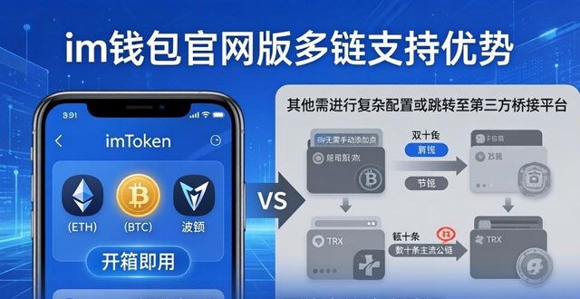 im钱包官网版对比其他钱包：谁才是你的最佳选择？