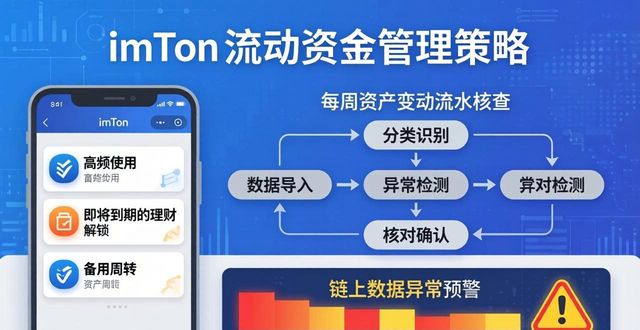 imToken流动资金怎么管 实用管理策略详细分析