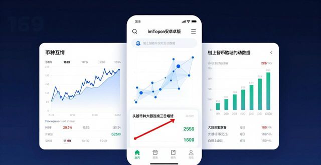 imToken安卓版下载后 如何用好内置市场数据把握投资动态