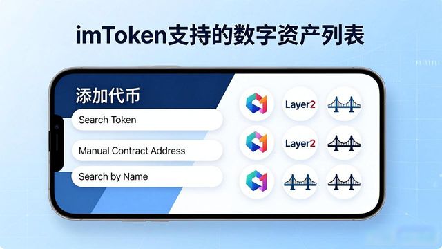 imToken支持哪些币？一文看懂官方数字资产列表