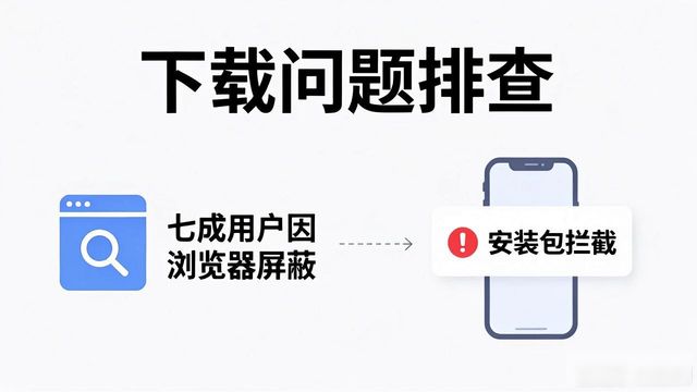 im钱包官方下载：用户访问实况与真实反馈