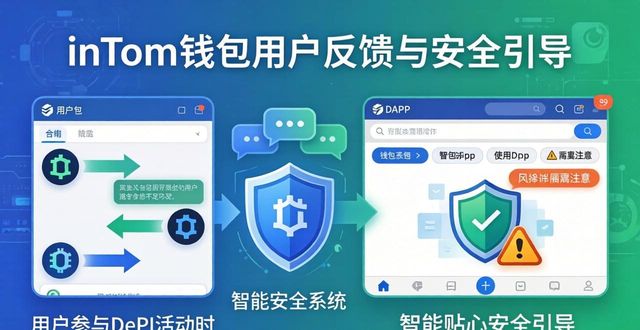 imToken钱包下载反馈：用户真实评价与使用体验