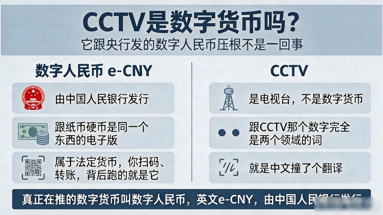 数字人民币与CCTV的区别_CCTV不是数字货币_cctv是数字货币吗