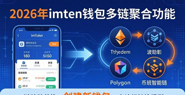 2026年用imToken钱包，投资必备下载指南