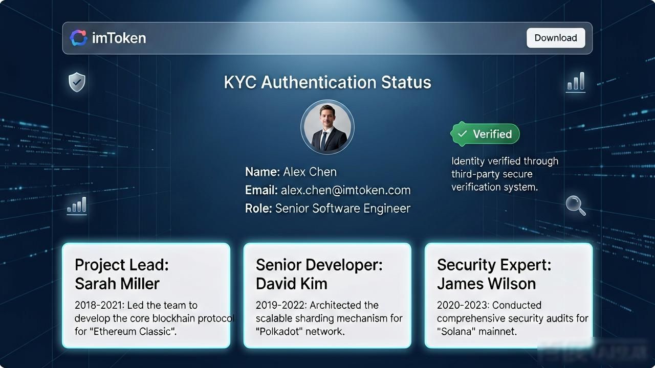 imToken透明度_如何在imToken下载入口上实施项目的透明度?_代码资金团队公开