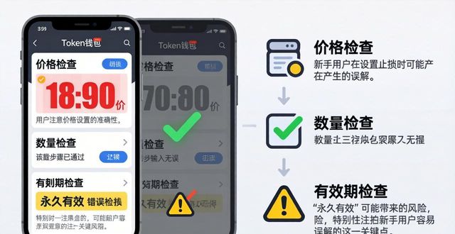 如何在token钱包安卓版中设立交易止损机制,有效降低投资风险与损失。_安卓token钱包设置止损_设置token钱包止损步骤