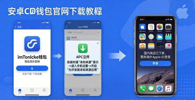手把手教你imToken钱包官网下载