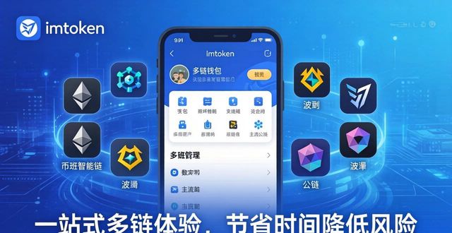 下载imToken钱包到底值不值？真实回报分析