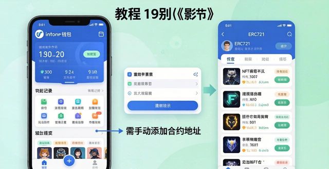 imToken 钱包支持 ERC1155 吗？手把手教你存 NFT