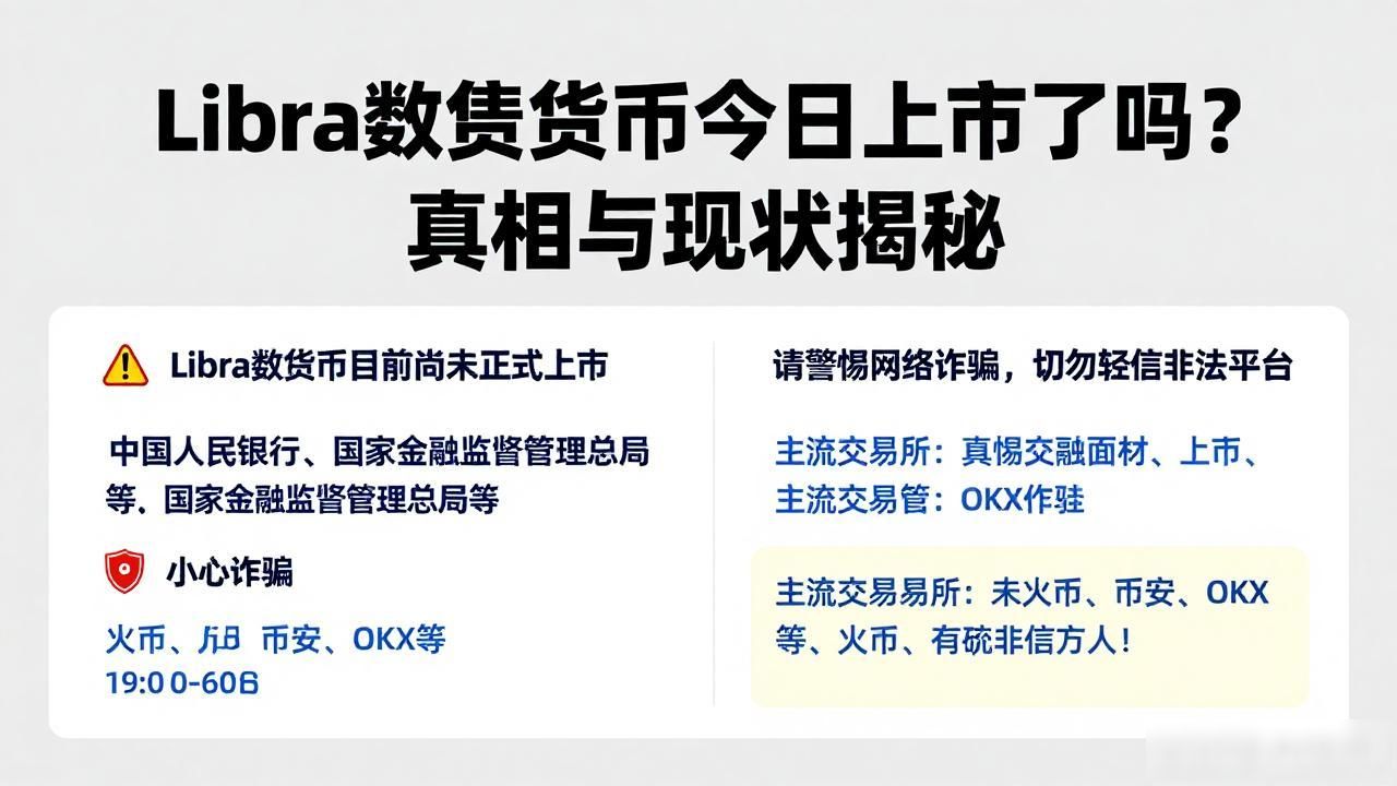 Diem项目终止原因_libra数字货币今天发行上市吗_Libra数字货币是否发行上市