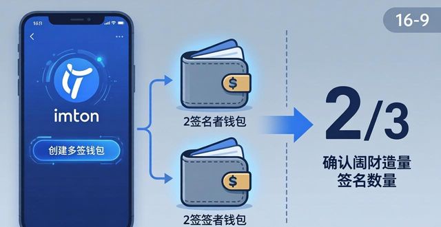 手把手教你imToken里设置多重签名
