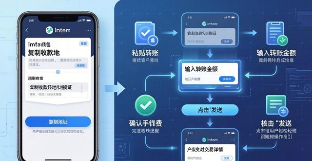 imToken最新版怎么下载？透明交易操作三步走