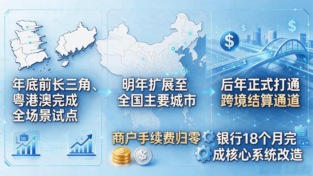 离线支付升级_央行数字货币新方案_央行数字货币账户体系
