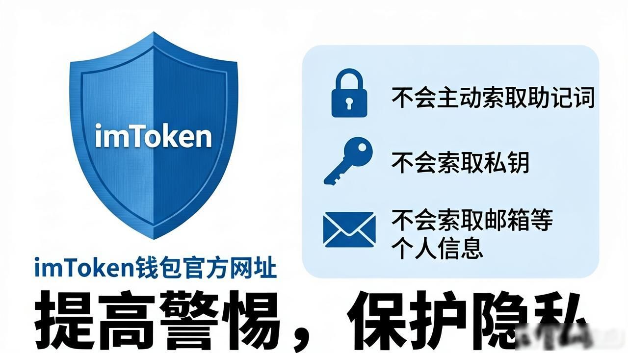 imToken钱包官方网址｜隐私保护政策详解