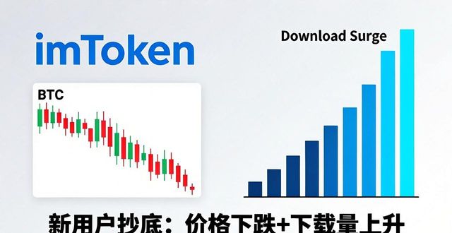 imToken下载量市场信号_imToken官方公告社区动态分析_如何在imToken下载入口中运用市场感知？