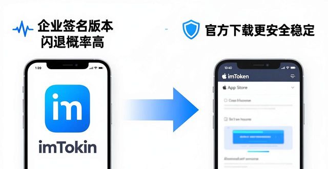 imToken闪退原因_iOS系统版本过低导致imToken闪退_96. iOS 下载 imToken 最新版 闪退原因及解决